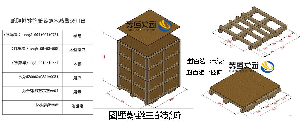 <a href='http://09ol.ytjskf.com'>买球平台</a>的设计需要考虑流通环境和经济性